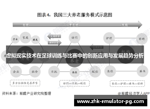 虚拟现实技术在足球训练与比赛中的创新应用与发展趋势分析