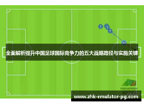 全面解析提升中国足球国际竞争力的五大战略路径与实施关键