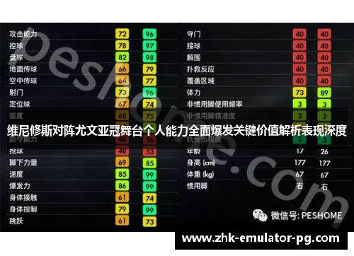 维尼修斯对阵尤文亚冠舞台个人能力全面爆发关键价值解析表现深度